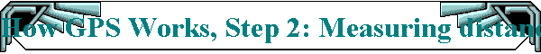 How GPS Works, Step 2: Measuring distance from a satellite