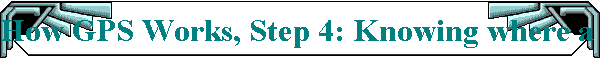 How GPS Works, Step 4: Knowing where a satellite is in space