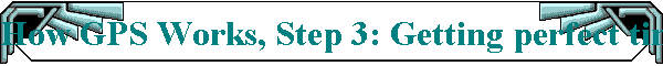 How GPS Works, Step 3: Getting perfect timing